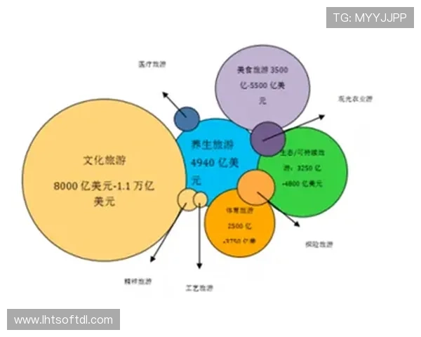 云顶老虎机赔率变化趋势：未来发展方向与行业预测