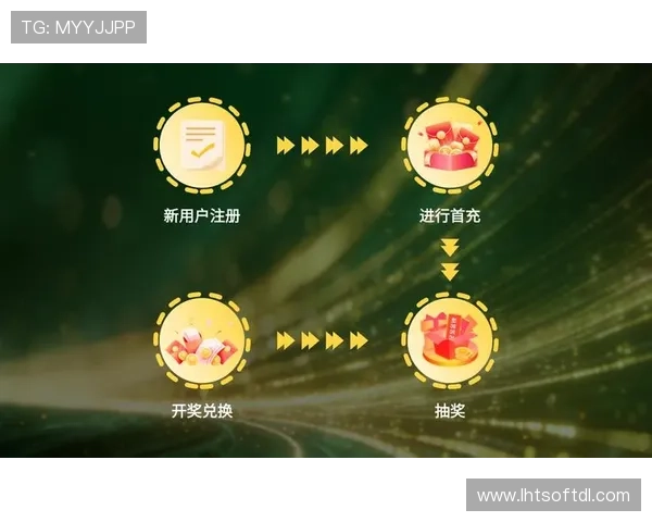 丰富的老虎机手机客户端优惠活动，领取福利享不停精彩不断