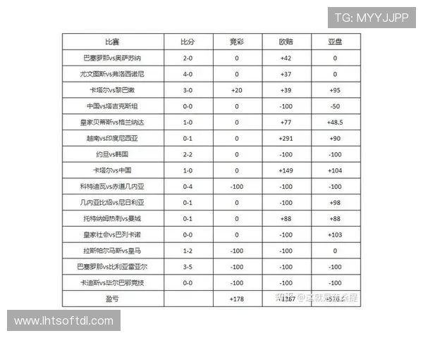 利用老虎机中奖概率计算公式进行科学投注的实用技巧