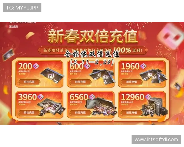 电子老虎机小平台优惠福利多，充值返利每日不停歇